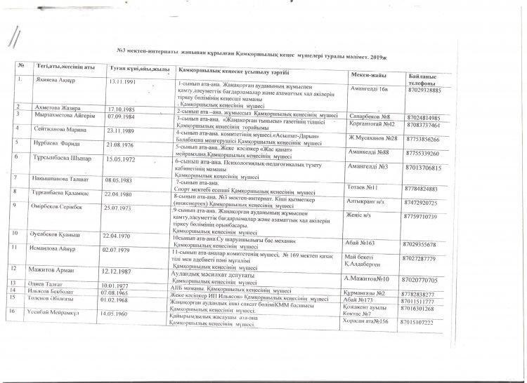 Қамқоршылық кеңес 2019-2020 оқу жылы