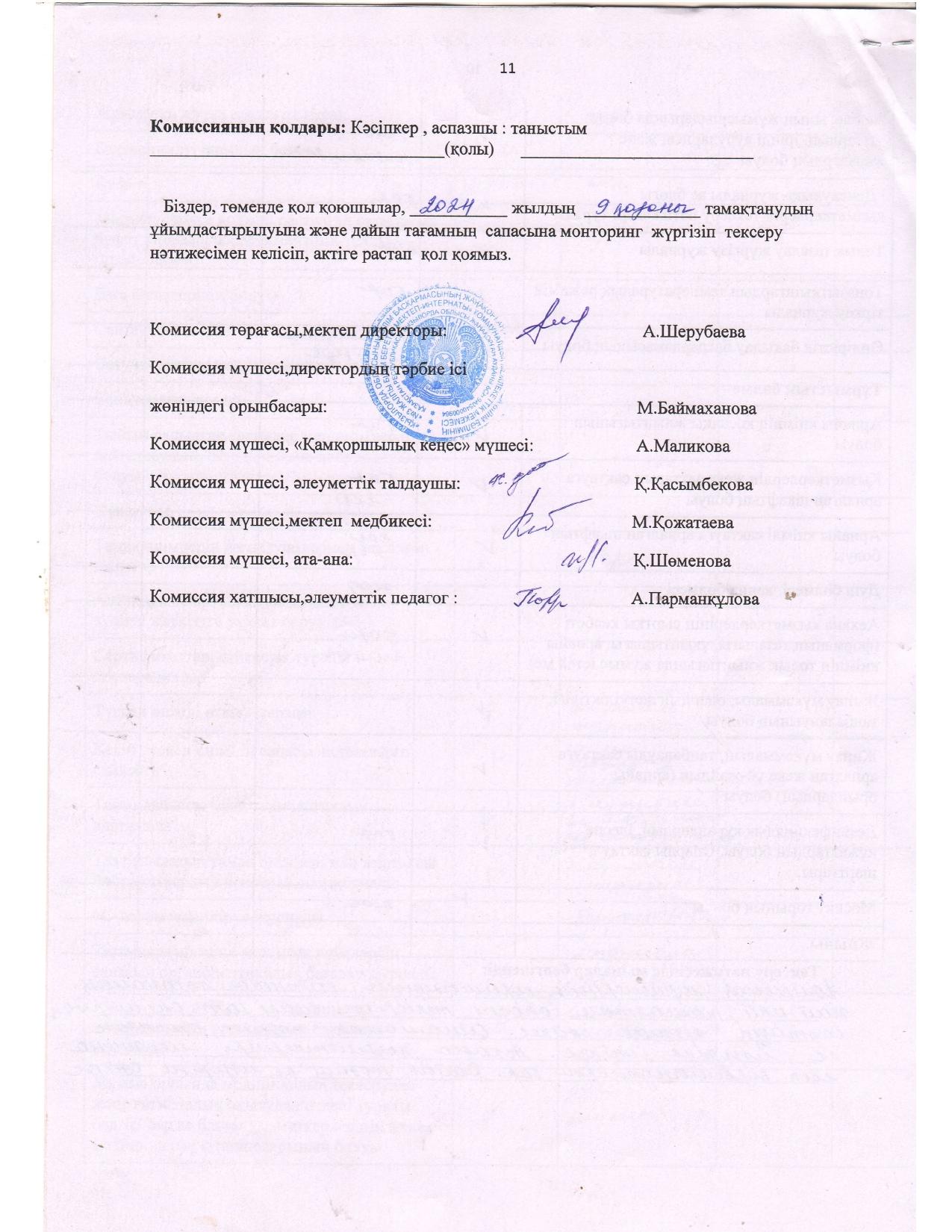 2024-2025 о ж Қазан АКТ