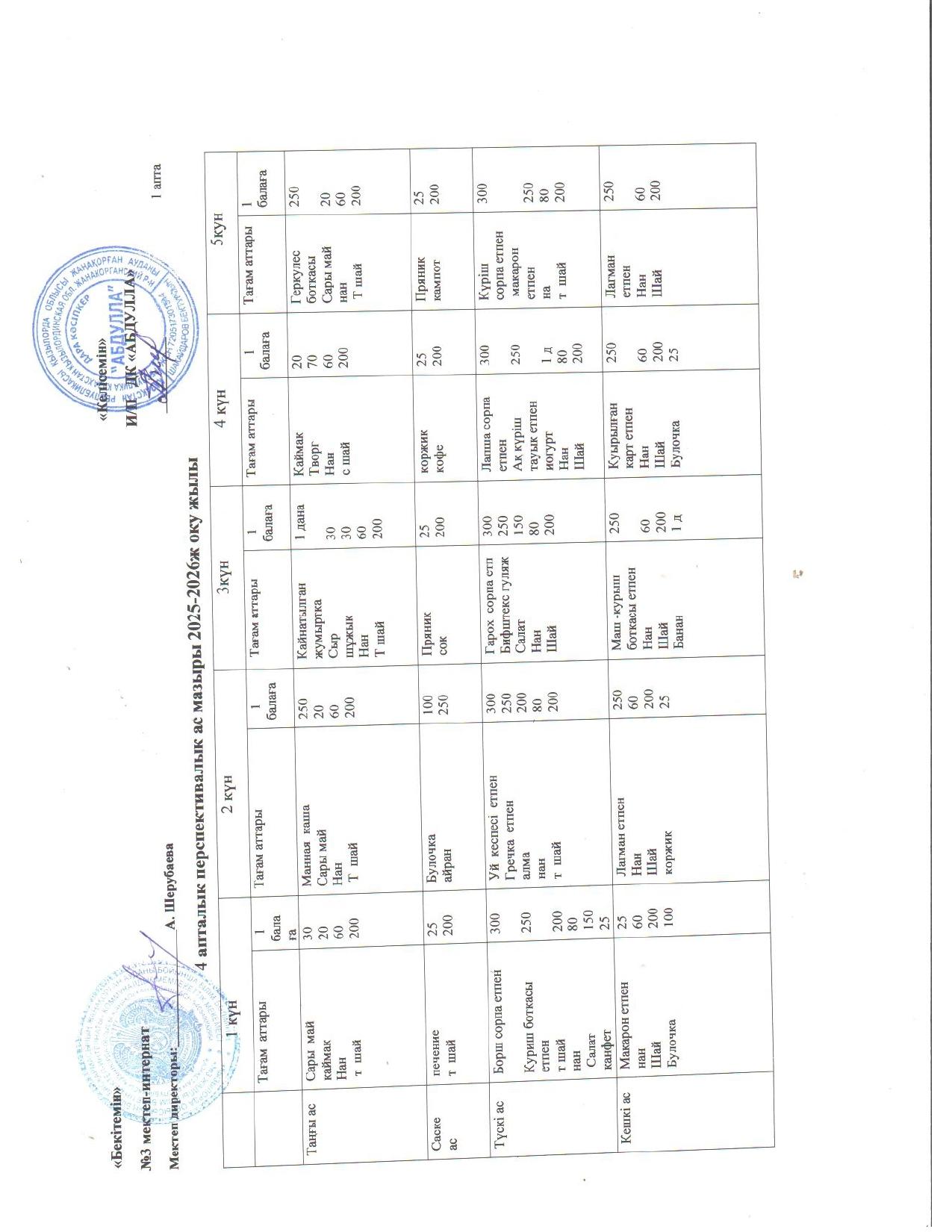 2025-2026 оқу жылы Төрт апталық ас мәзірі